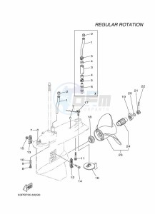 F150AETL drawing PROPELLER-HOUSING-AND-TRANSMISSION-2