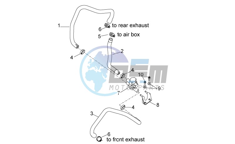 Secondary air