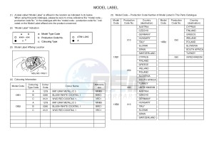 MT07A MT-07 ABS 700 (1XB1 1XB2) drawing .6-Content