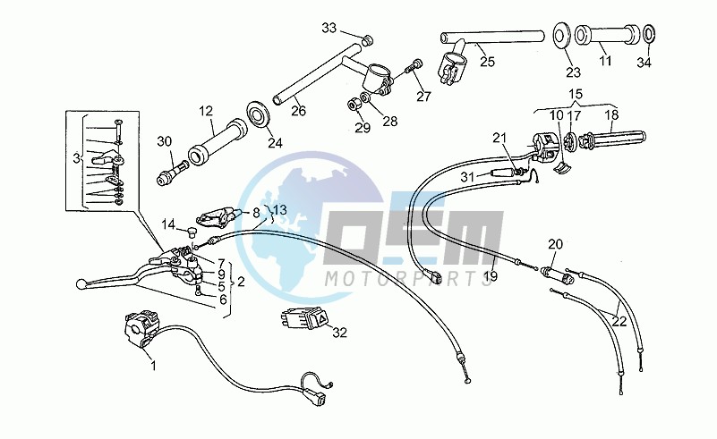 Handlebar - controls