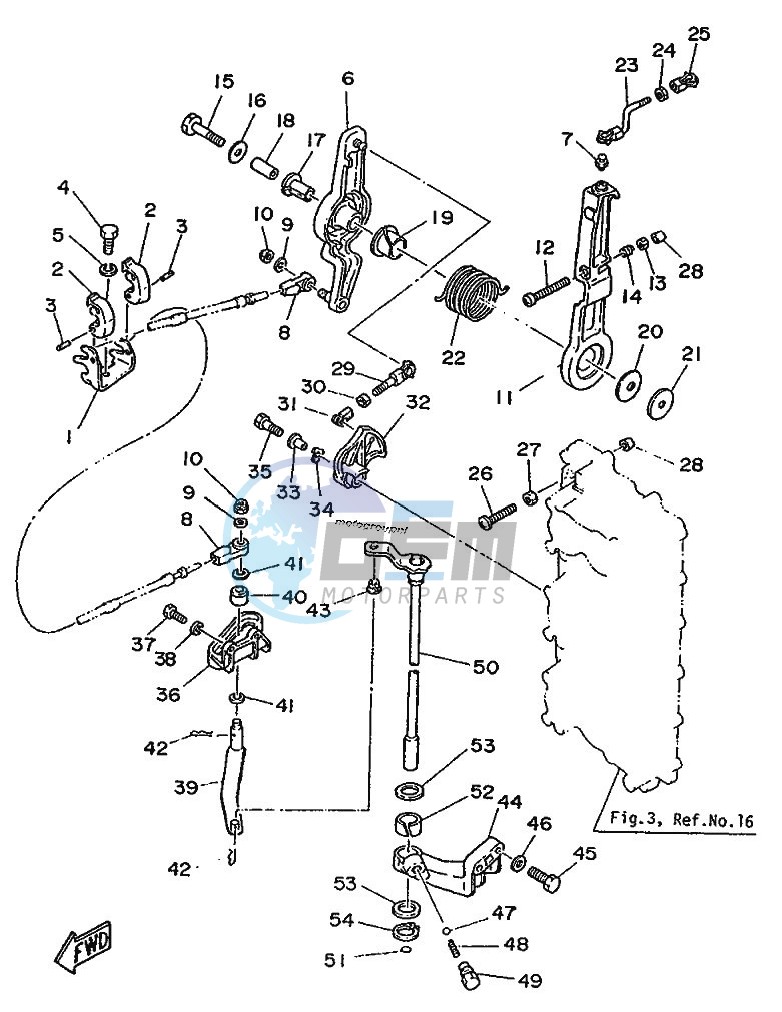 THROTTLE-CONTROL