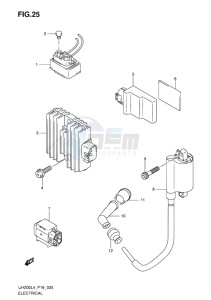 UH200 ABS BURGMAN EU drawing ELECTRICAL