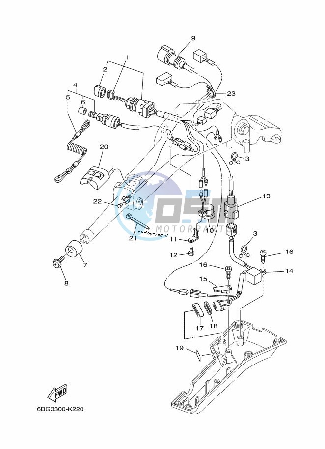 STEERING-2