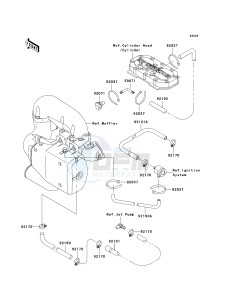 JS 800 A [800 SX-R] (A1-A3) [800 SX-R] drawing COOLING-- A1- -