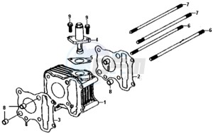 SYMPHONY ST 50 L5-L6 drawing CYLINDER / GASKETS