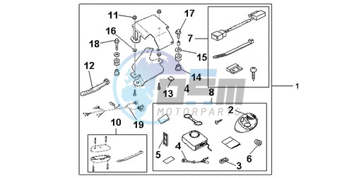 AVERTO SECURITY KIT