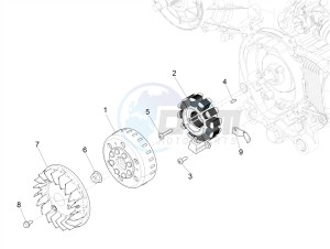 PRIMAVERA 50 4T 3V 25 KMH NOABS E4 25 kmh (EMEA) drawing Flywheel magneto