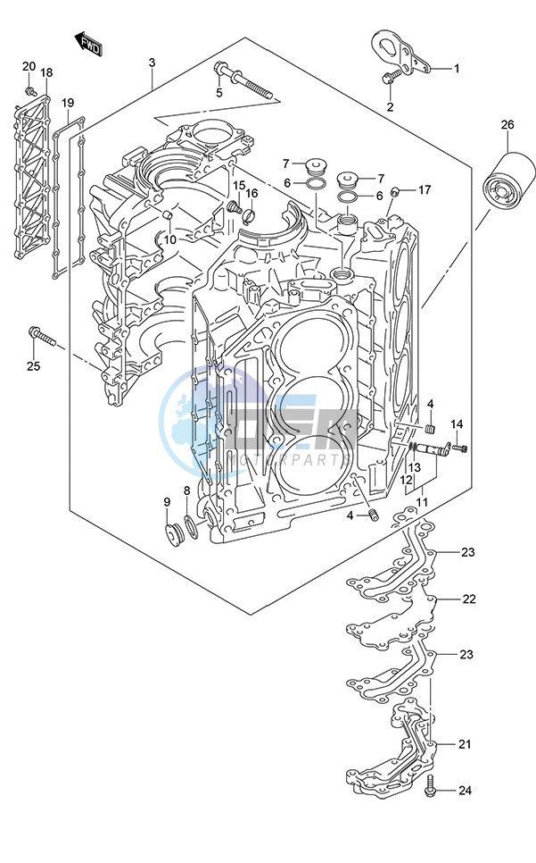 Cylinder Block