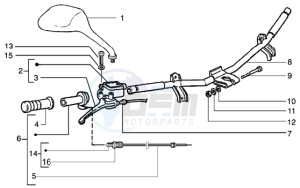 Runner 50 purejet drawing Handlebars component parts