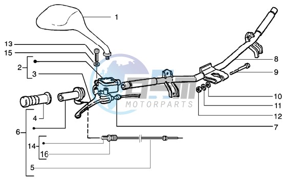 Handlebars component parts