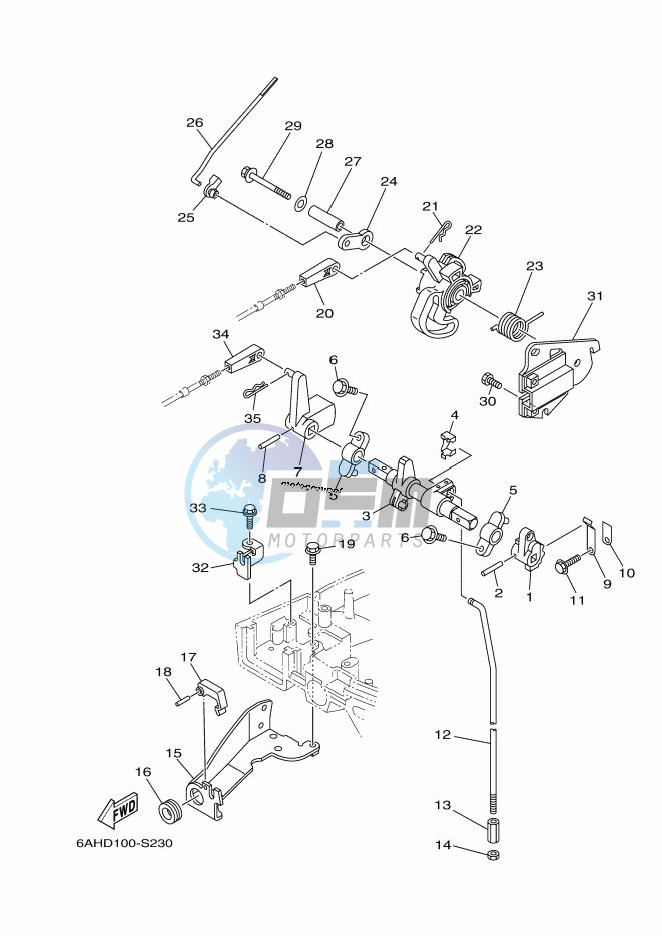 THROTTLE-CONTROL-2