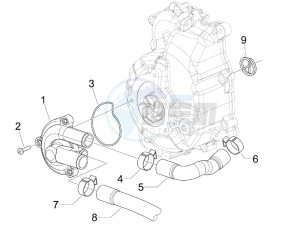 Nexus 250 SP e3 drawing Cooler pump