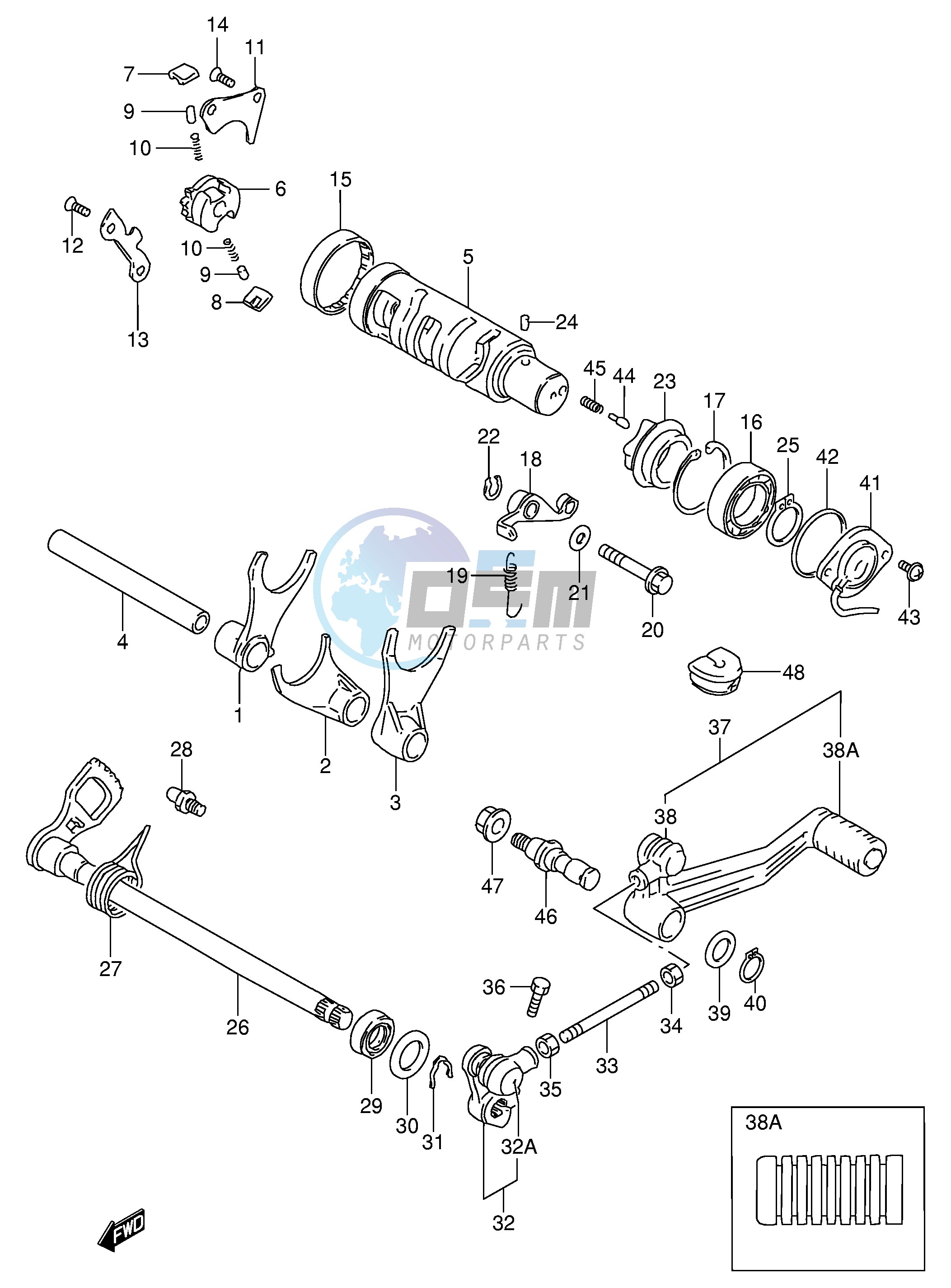 GEAR SHIFTING