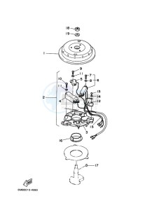 6D drawing GENERATOR