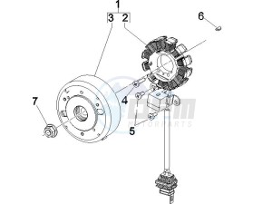 Runner 50 SP drawing Flywheel magneto