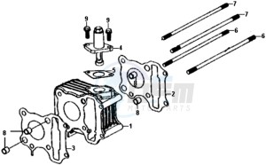 CROX 50 L5-L6 drawing CYLINDER / GASKETS