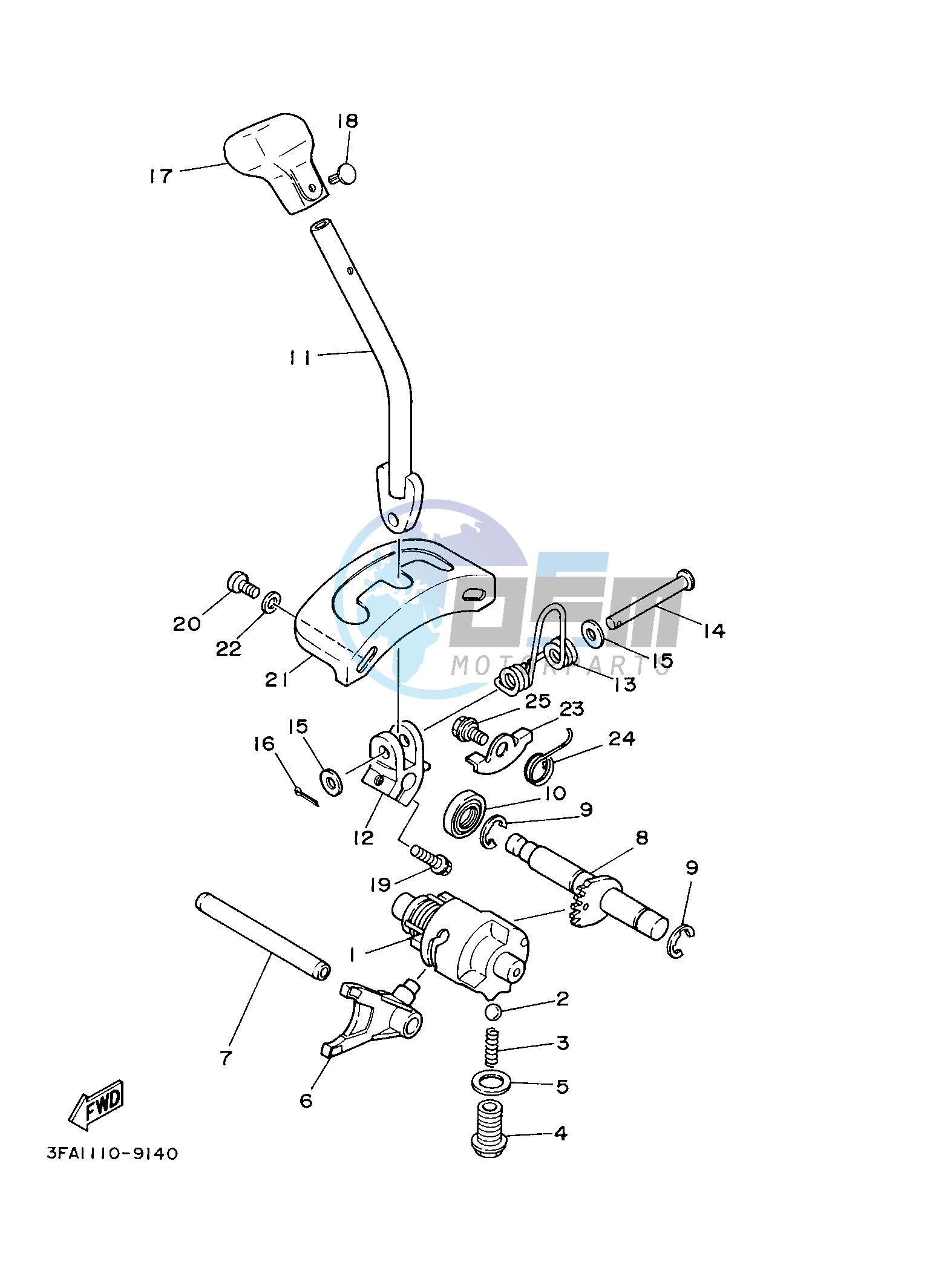 SHIFT CAM & FORK