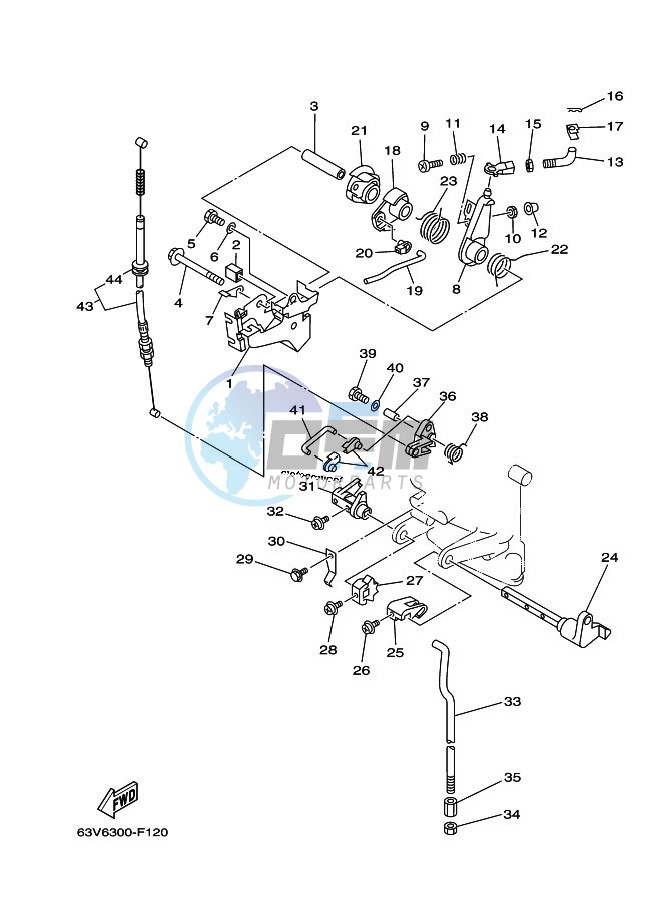 THROTTLE-CONTROL