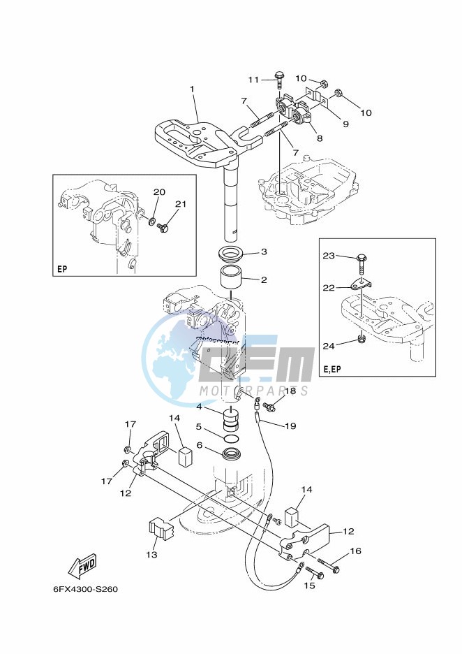 MOUNT-3