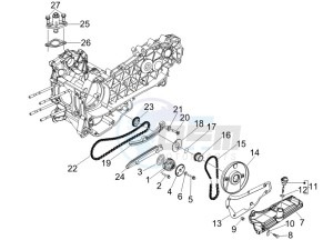 GTV 250 ie Navy drawing Oil pump