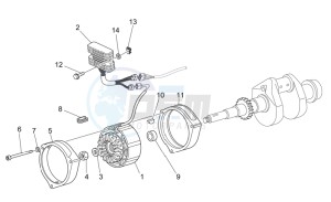 Nevada Classic 750 drawing Generator - Regulator