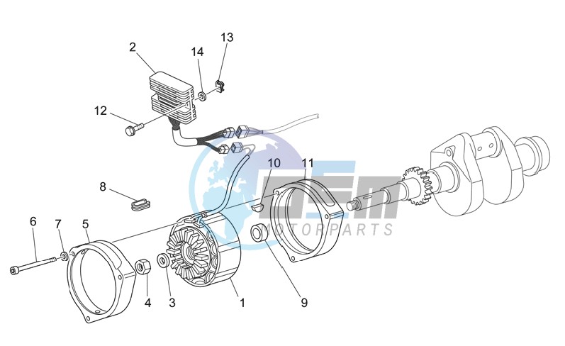 Generator - Regulator