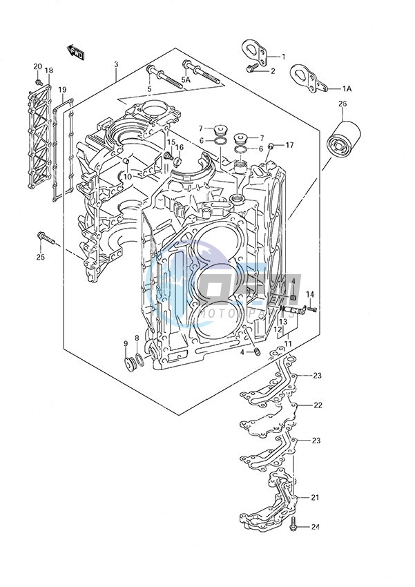 Cylinder Block