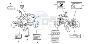 TRX450R drawing CAUTION LABEL