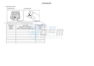 YZF-R1M 998 R2 (2KS7) drawing .3-Foreword