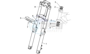 Nevada Classic IE 750 drawing Front fork I