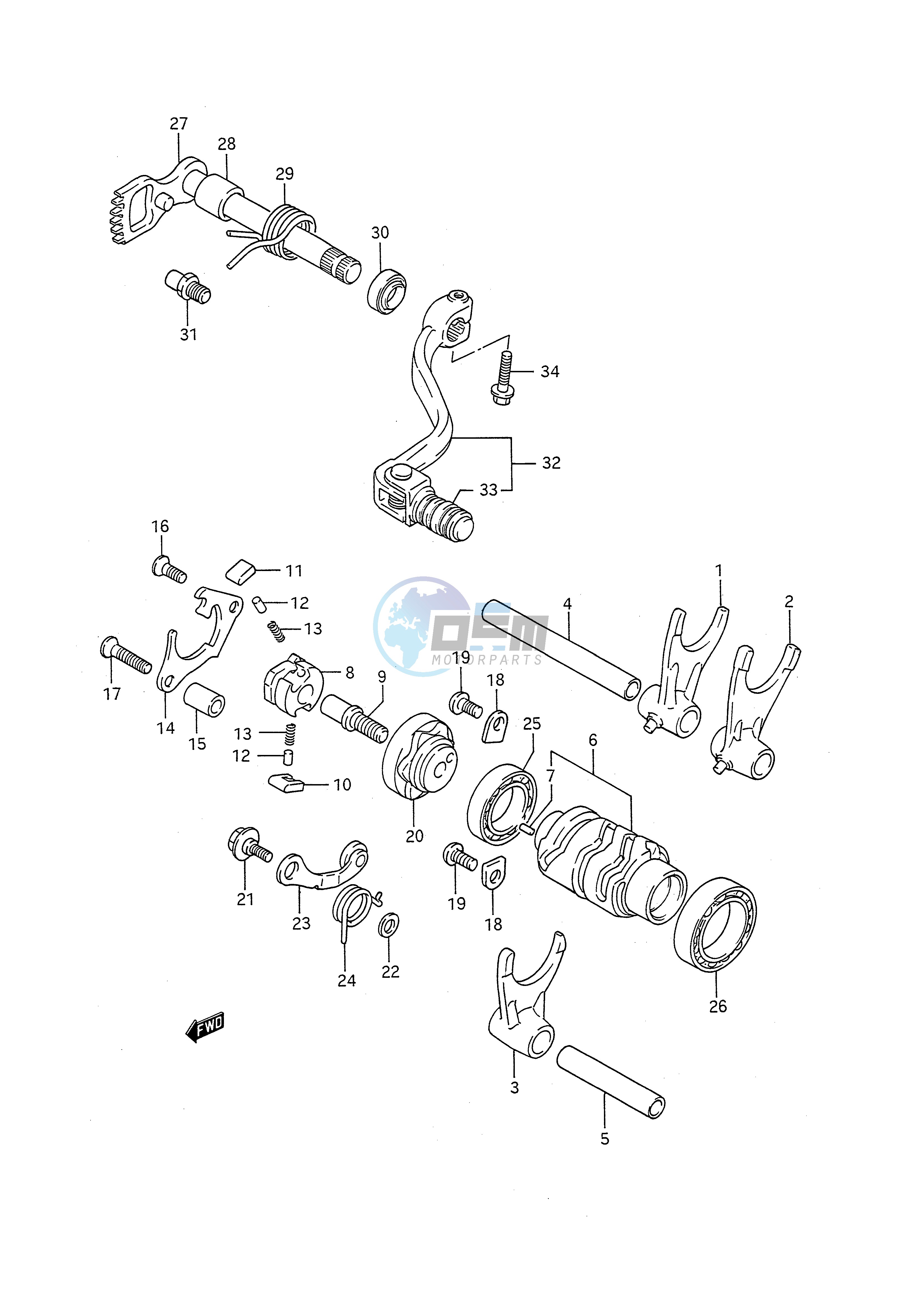 GEAR SHIFTING