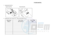 CW50N BW'S NAKED (2B7P 2B7P 2B7P) drawing .3-Foreword