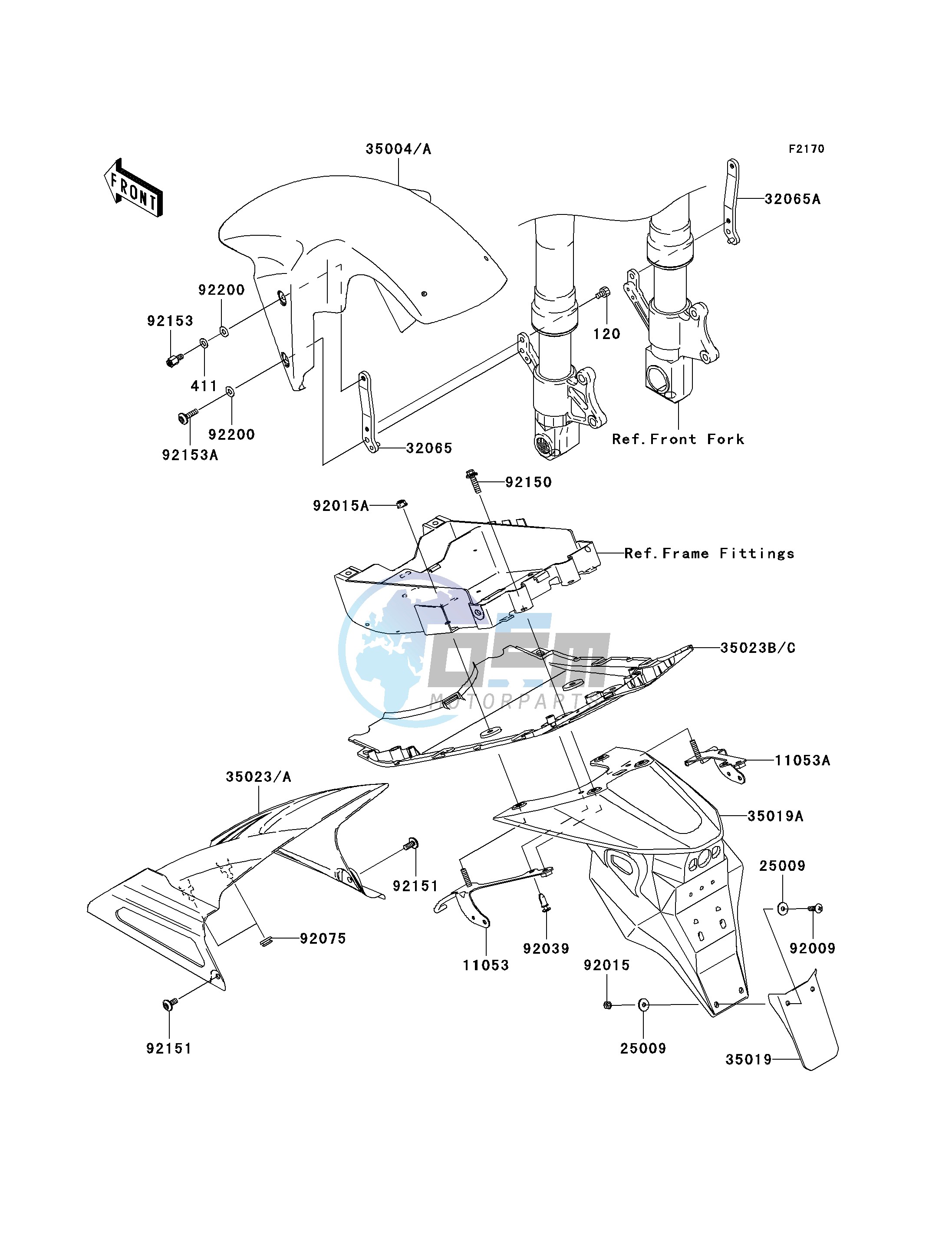 FENDERS