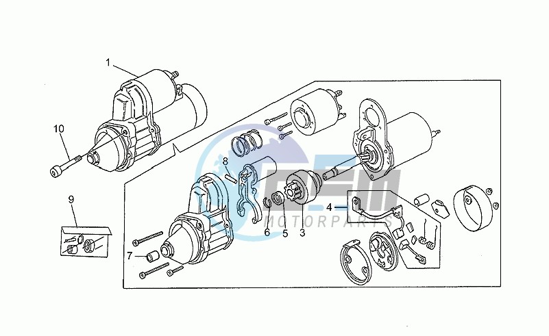 Starter motor