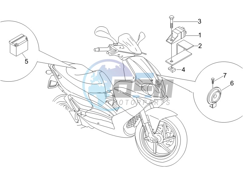 Remote control switches - Battery - Horn