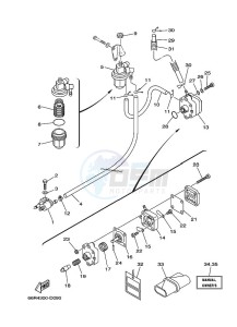 F15PLHD drawing CARBURETOR