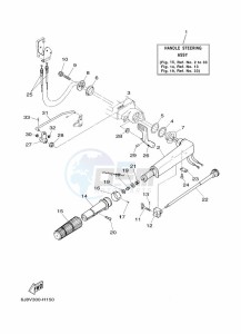 30DMHOS drawing STEERING