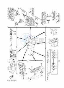 FL225BETX drawing MAINTENANCE-PARTS