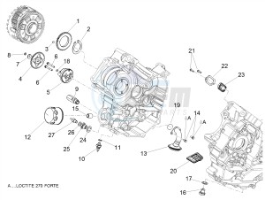 SHIVER 900 ABS (APAC) drawing Lubrication