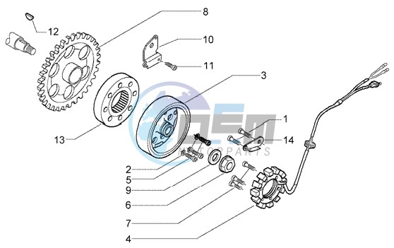 Flywheel magneto