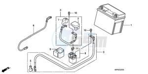 CBR125RWA France - (F / CMF WH) drawing BATTERY (CBR125RW7/RW9/RWA)