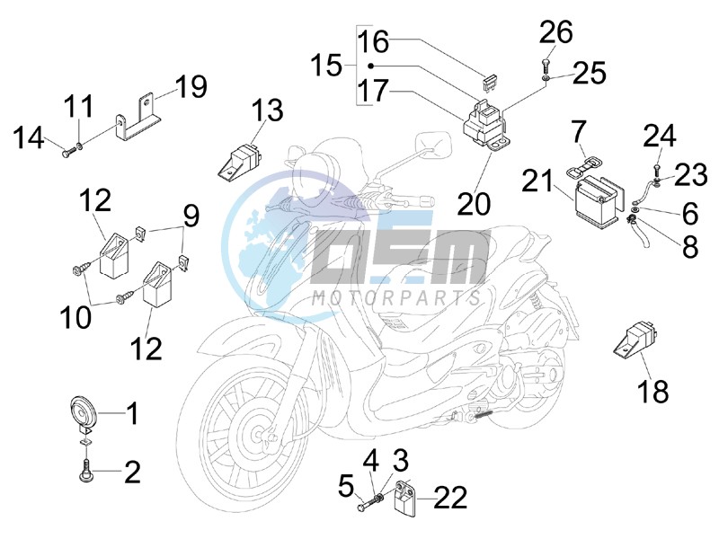 Remote control switches - Battery - Horn