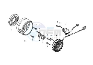 SV - 250 cc drawing FLYWHEEL MAGNETO