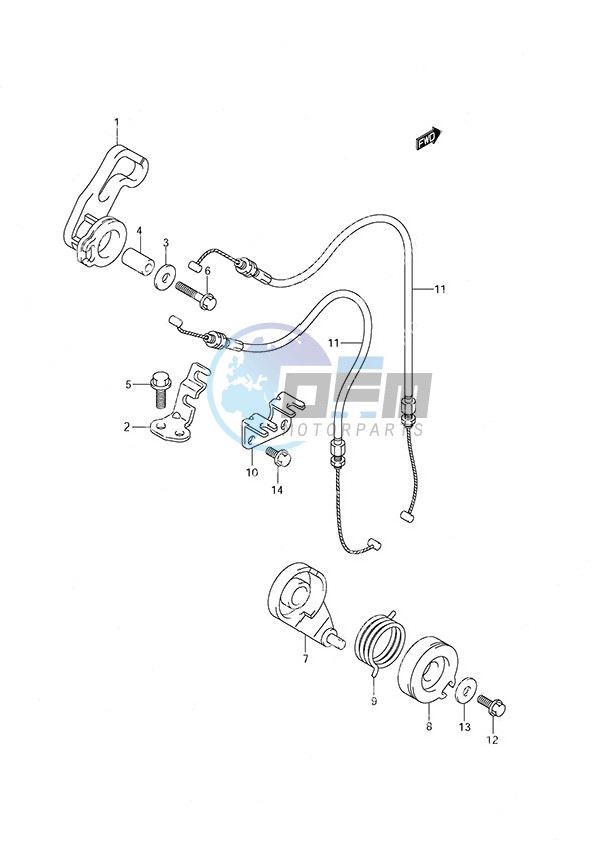 Throttle Control Remote Control