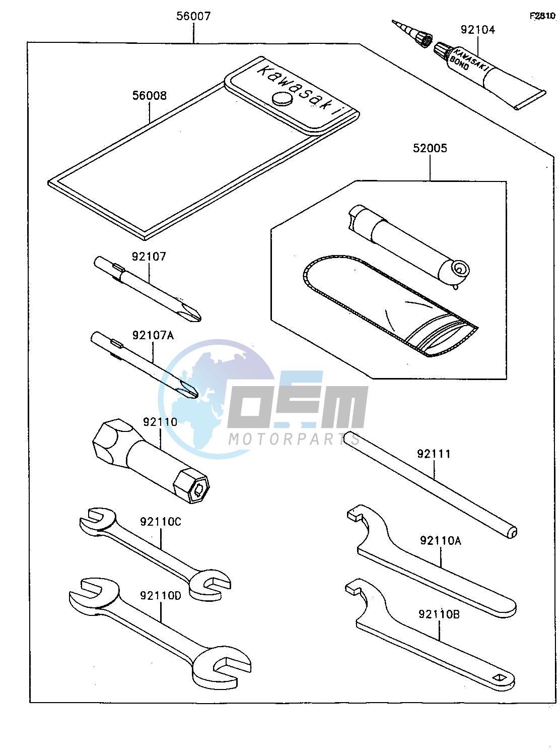 OWNERS TOOLS