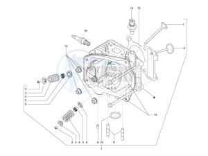 S 125 4T 2V E3 Taiwan drawing Head unit - Valve