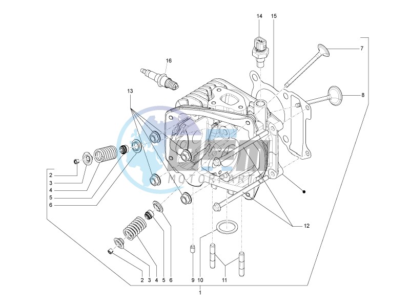 Head unit - Valve