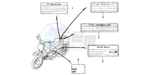 CRF50F drawing CAUTION LABEL