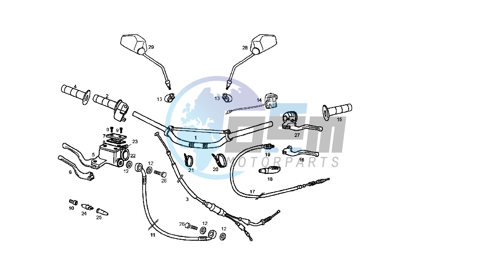 HANDLEBAR - CONTROLS