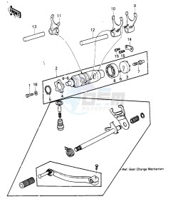 KLX 250 A [KLX250] (A1-A2) [KLX250] drawing GEAR CHANGE DRUM & FORKS